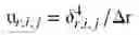 Fig. 66 - Stability performance of the coupled algorithms for viscoelastic ink jet simulations