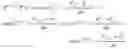 Fig. 71 - Stability performance of the coupled algorithms for viscoelastic ink jet simulations