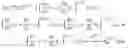 Fig. 91 - Stability performance of the coupled algorithms for viscoelastic ink jet simulations