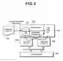 Fig. 04 - SYSTEM, METHOD, AND PROGRAM PRODUCT FOR SIMULATING TEST EQUIPMENT