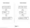Fig. 07 - Method of Designing, Modelling or Fabricating a Communications Baseband Stack