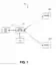 Fig. 02 - Systems and methods for technical support based on a flock structure