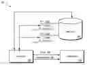 Fig. 01 - Video advertisements