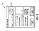 Fig. 09 - System and method for facilitating trading of multiple tradeable objects in an electronic trading environment