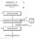 Fig. 01 - Computer method and system for determining individual priorities of shared activities