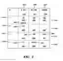 Fig. 03 - DATA CONVERSION SYSTEM