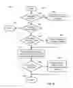 Fig. 08 - Method for Optimizing Generational Garbage Collection Through Object Life Heuristics