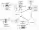 Fig. 01 - SYSTEM AND METHOD FOR EVALUATING RESPONSE PATTERNS