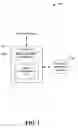 Fig. 02 - VIRTUAL OFFICE DEVICES