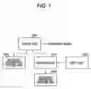 Fig. 02 - CAD APPARATUS AND PROGRAM USED IN THE SAME