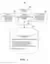 Fig. 02 - Method and system for selecting a software architecture for implementing service integration