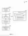 Fig. 02 - Programming language extensions in structured queries