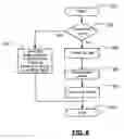Fig. 06 - System for boundary trace with reproduction facility