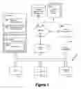Fig. 02 - Virtual machine manager for managing multiple virtual machine configurations in the scalable enterprise