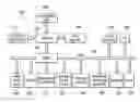 Fig. 01 - Method and apparatus for masking child user authorizations from adverse use against a parent user