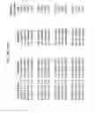 Fig. 22 - PLANTS HAVING ALTERED AGRONOMIC CHARACTERISTICS UNDER NITROGEN LIMITING CONDITIONS AND RELATED CONSTRUCTS AND METHODS INVOLVING GENES ENCODING LNT2 POLYPEPTIDES AND HOMOLOGS THEREOF