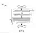 Fig. 09 - Engine starting control for engine with hydrocarbon retaining system