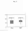 Fig. 06 - Washing machine