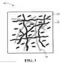 Fig. 02 - Blended mulch product and method of making same