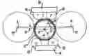 Fig. 01 - RING ROLLING FROM METAL BLANKS