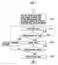 Fig. 07 - Work bending angle detecting device and work bending machine