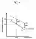 Fig. 06 - Gas sensor control device