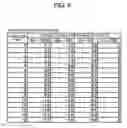 Fig. 07 - Gas sensor control device