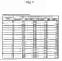 Fig. 08 - Gas sensor control device