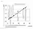 Fig. 06 - Method for judging quality of lithium nickel composite oxide and positive electrode using lithium nickel composite oxide