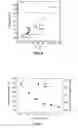 Fig. 07 - Nanoindentation surface analysis method