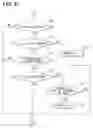 Fig. 06 - MISFIRE DETECTING APPARATUS FOR AN INTERNAL COMBUSTION ENGINE