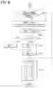 Fig. 07 - MISFIRE DETECTING APPARATUS FOR AN INTERNAL COMBUSTION ENGINE