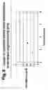 Fig. 04 - Method for monitoring the performance of a compression-ignition, internal combustion engine