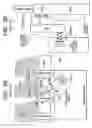 Fig. 03 - Ultrasonic testing apparatus for turbine forks and method thereof