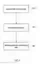 Fig. 02 - METHOD OF BONDING STEEL MEMBERS, METHOD OF ENHANCING BONDING STRENGTH OF UNITED BODY FORMED OF STEEL MEMBERS, STEEL PRODUCT, AND DIE-CAST PRODUCT