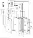 Fig. 03 - Dual panel fabrication