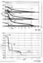 Fig. 166 - ELECTRICALLY ISOLATING INSULATED CONDUCTOR HEATER