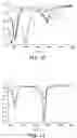 Fig. 07 - Saturable absorber component and method for manufacturing a saturable absorber component