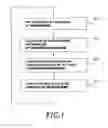 Fig. 02 - Fire protection System and method