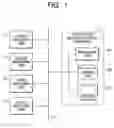 Fig. 02 - Tool-to-tool matching control method and its system for scanning electron microscope