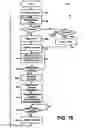 Fig. 28 - Automatic bathroom flushers