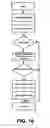 Fig. 35 - Automatic bathroom flushers