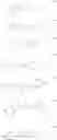 Fig. 06 - Polymerizable menthol derivative