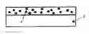 Fig. 01 - Fabrication method of nanoparticles by chemical curing