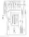 Fig. 02 - Electronic Device
