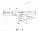 Fig. 12 - Gamut mapping and subpixel rendering systems and methods