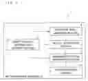 Fig. 02 - Ink Discharging Apparatus and Ink Discharging Method