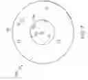 Fig. 08 - Stereo camera having 360 degree field of view