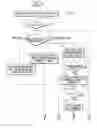 Fig. 07 - Information-processing apparatus and method detecting living-body information