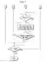 Fig. 08 - Information-processing apparatus and method detecting living-body information